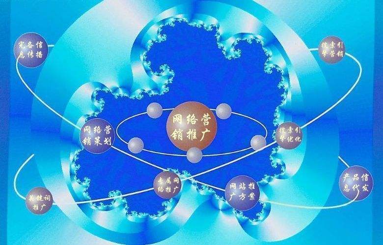 永修新媒体运营企业需要掌握的网络推广技巧有哪些
